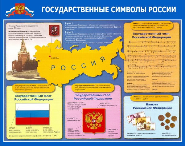 Стенд Государственные символы России, ПС-01 