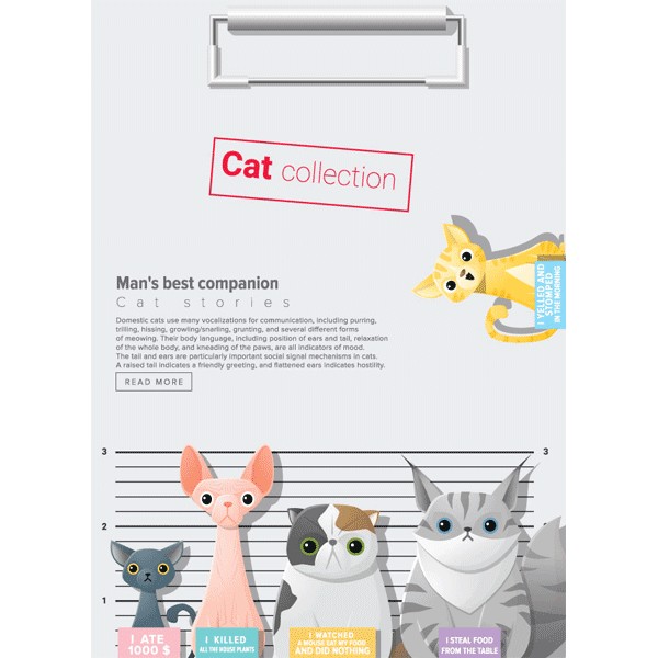 Доска-планшет А4 deVENTE Cat collection с прижимом, лам. картон 2мм 3034912