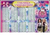 ььМагнит винил.Таблица Умножения Барби и Hello Kitty (для дев.) 150*200
