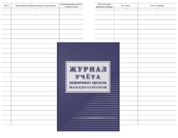 Журнал учёта первичных средств пожаротушения А4, 32л, КЖ-443/1