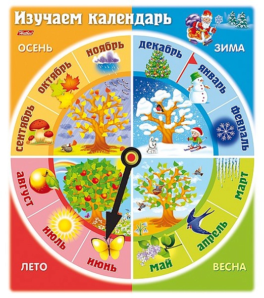 Обучающие карточки Хатбер -Изучаем календарь- Ио5_15489