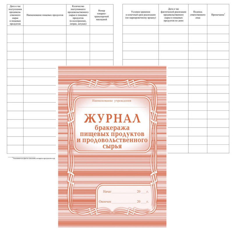 Журнал бракеража пищевых продуктов и продовольственного сырья, А4, 52л, КЖ-136